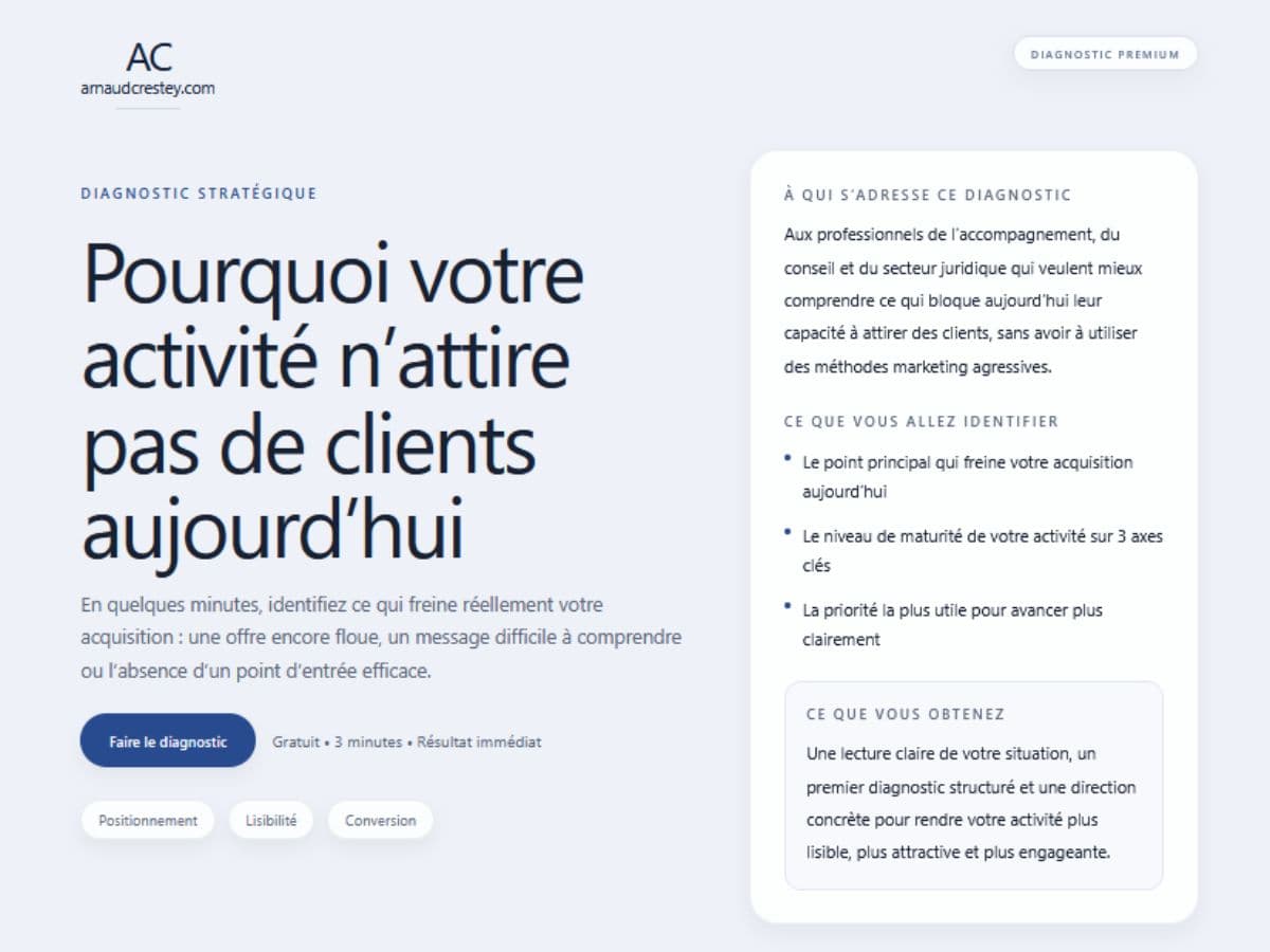 Miniature du projet Positionnement